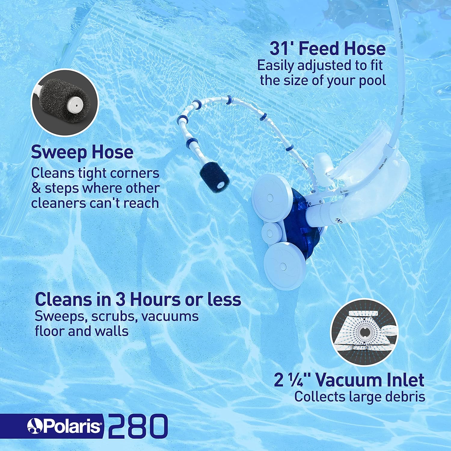 Polaris Vac-Sweep 280 Pressure-Side In-ground Pool Cleaner, Double Venturi Jet Powered, 31ft of Hose with an All Purpose Debris Bag